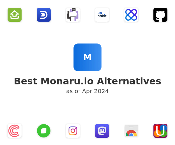 Best Monaru.io Alternatives