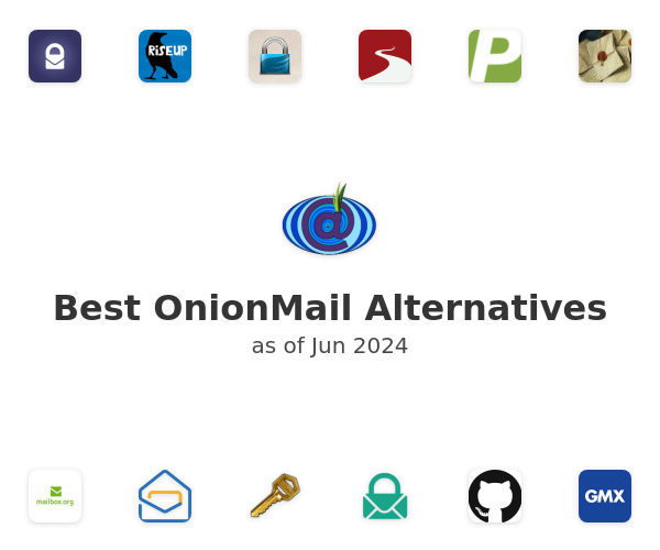 Best OnionMail Alternatives