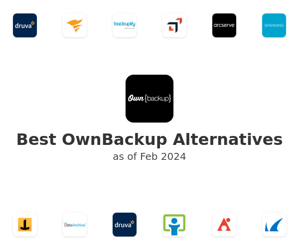 Best OwnBackup Alternatives