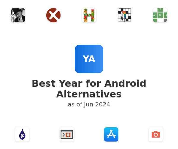 Best Year for Android Alternatives