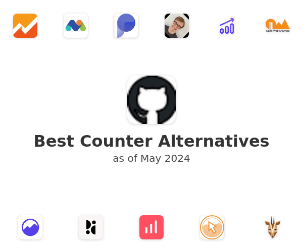 Best Counter Alternatives