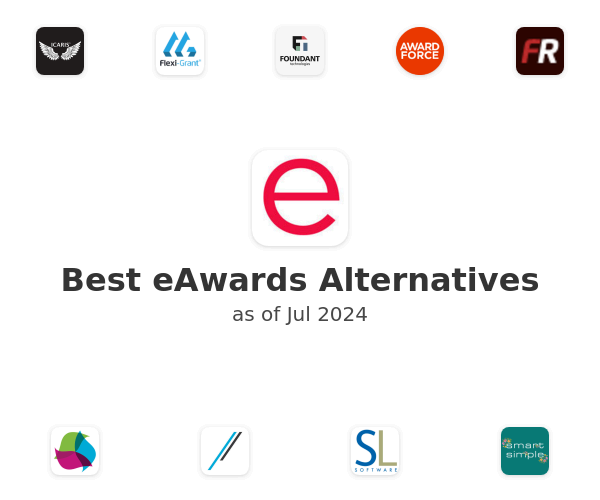 Best eAwards Alternatives