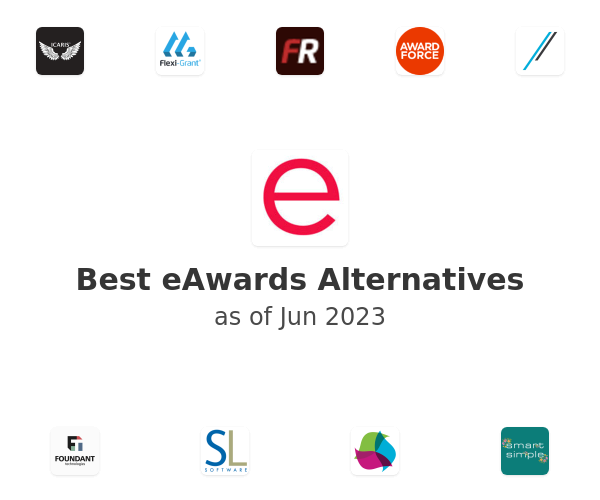 Best eAwards Alternatives