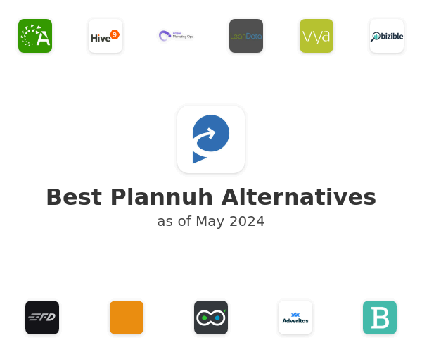 Best Plannuh Alternatives