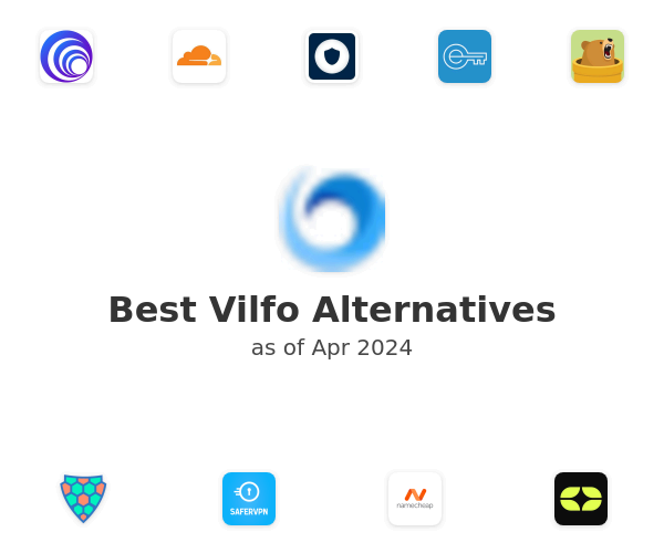 Best Vilfo Alternatives