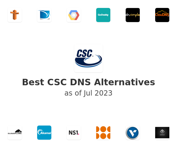 Best CSC DNS Alternatives
