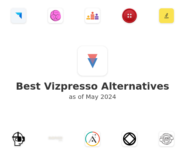 Best Vizpresso Alternatives