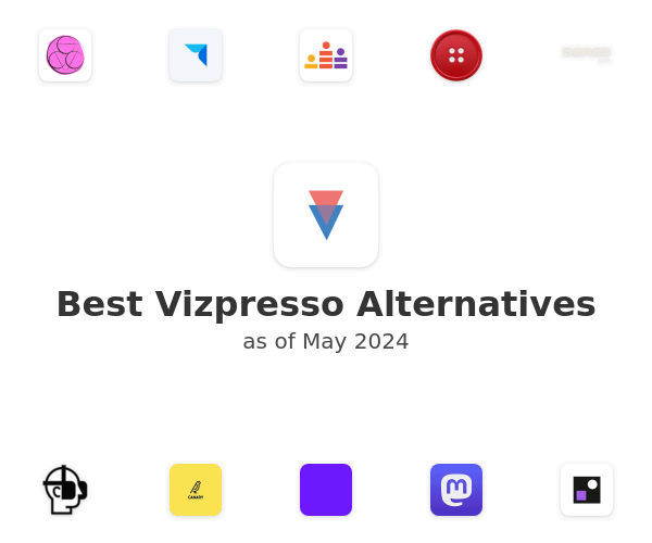 Best Vizpresso Alternatives