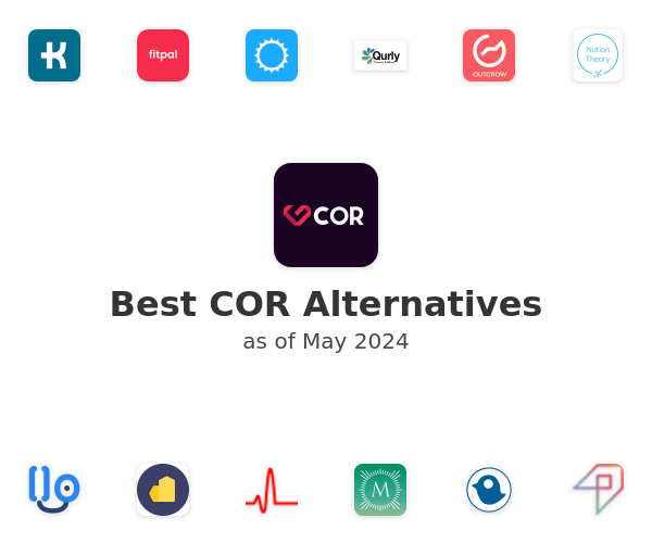 Best COR Alternatives