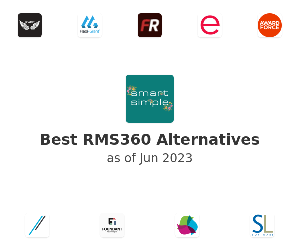 Best RMS360 Alternatives