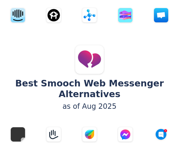 Best Smooch Web Messenger Alternatives