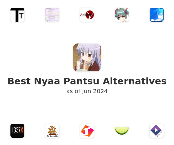 Best Nyaa Pantsu Alternatives