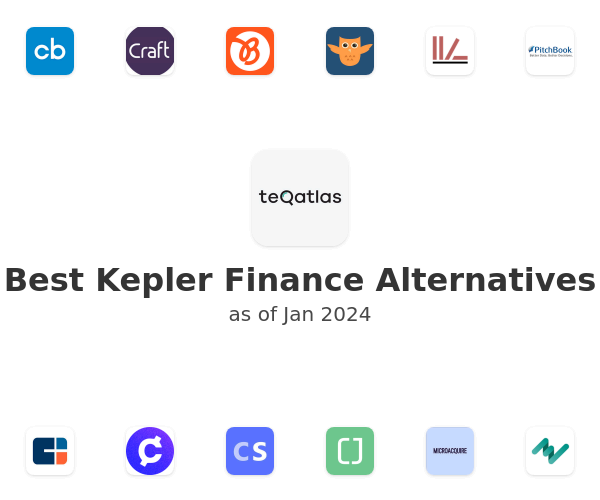 Best Kepler Finance Alternatives
