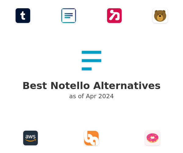 Best Notello Alternatives