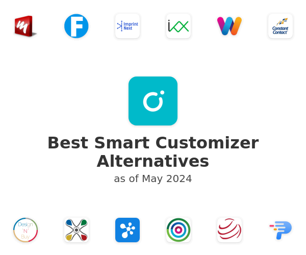 Best Smart Customizer Alternatives