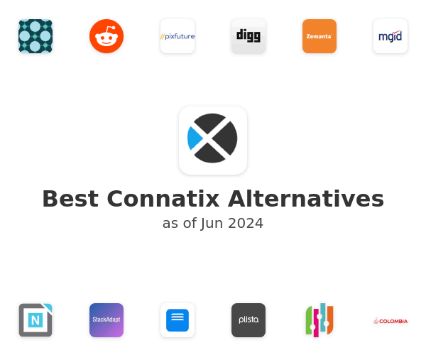 Best Connatix Alternatives