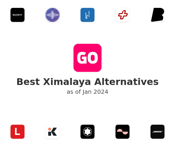 Best Ximalaya Alternatives