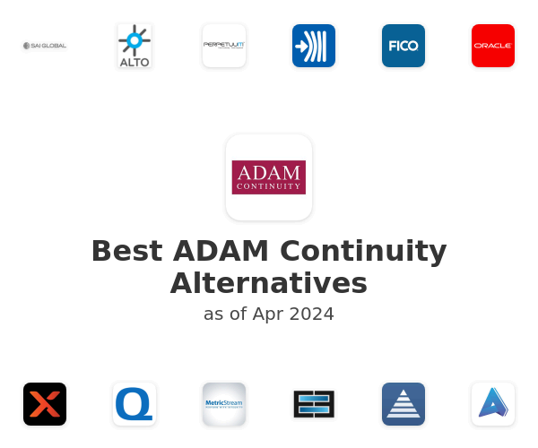 Best ADAM Continuity Alternatives