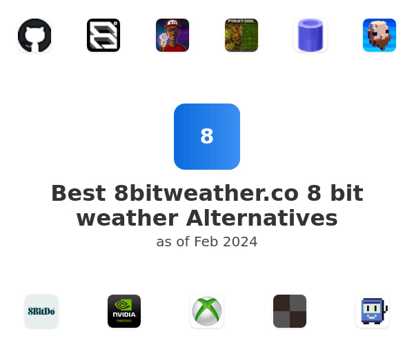 Best 8bitweather.co 8 bit weather Alternatives