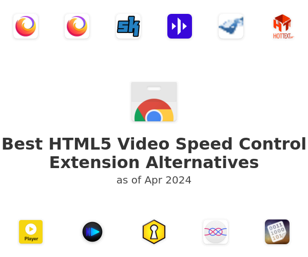 Best HTML5 Video Speed Control Extension Alternatives