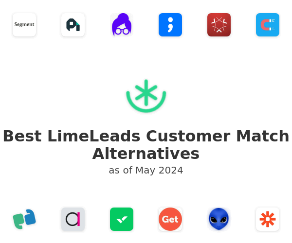 Best LimeLeads Customer Match Alternatives
