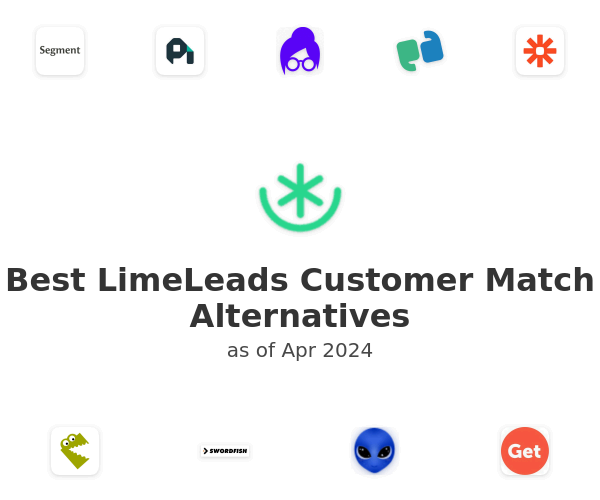 Best LimeLeads Customer Match Alternatives