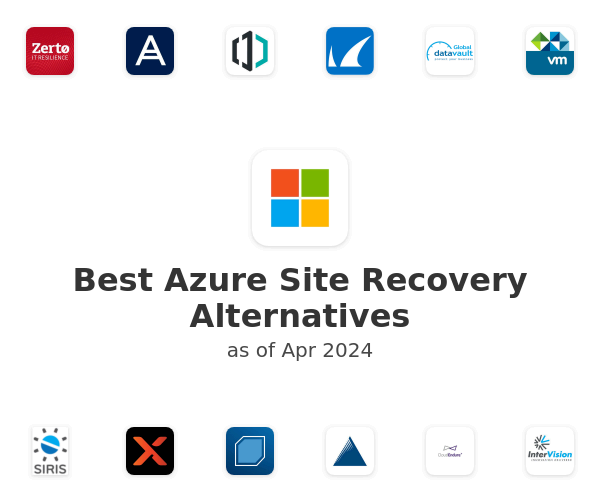 Best Azure Site Recovery Alternatives