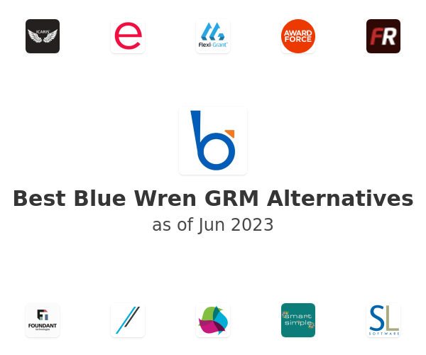 Best Blue Wren GRM Alternatives