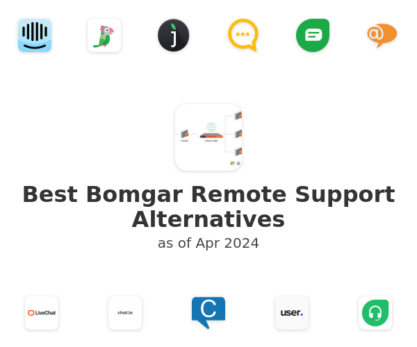 Best Bomgar Remote Support Alternatives