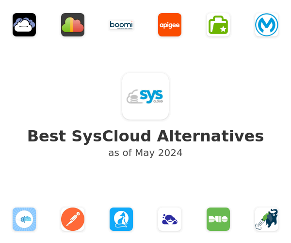 Best SysCloud Alternatives