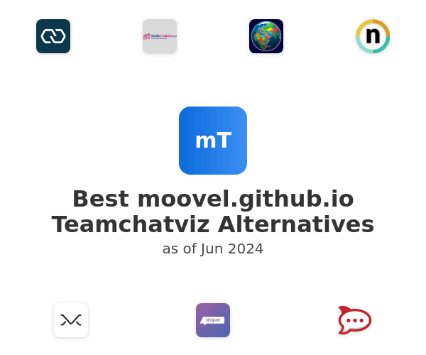 Best moovel.github.io Teamchatviz Alternatives