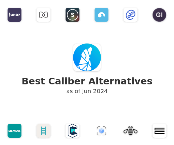 Best Caliber Alternatives