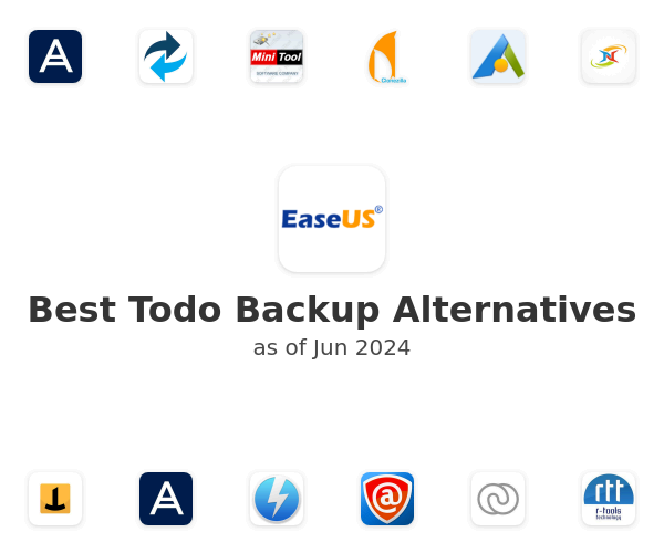 Best Todo Backup Alternatives