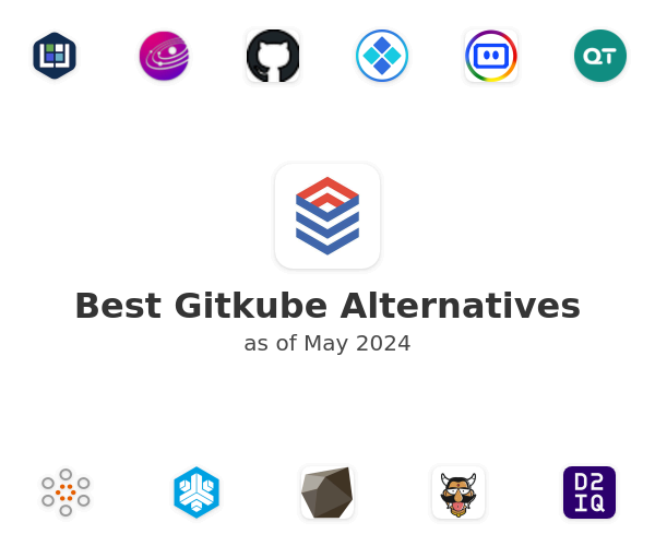 Best Gitkube Alternatives