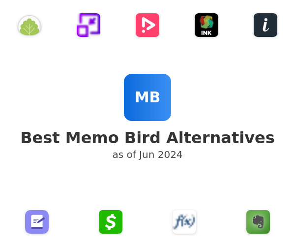 Best Memo Bird Alternatives