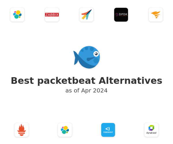 Best packetbeat Alternatives
