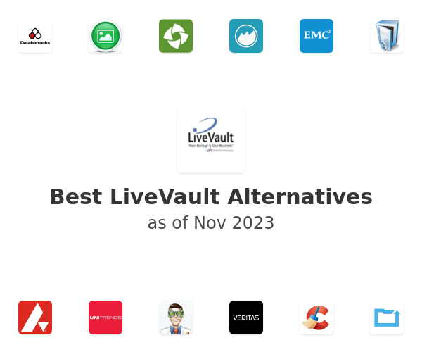 Best LiveVault Alternatives