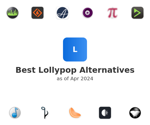 Best Lollypop Alternatives