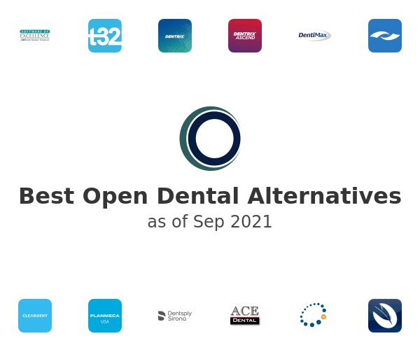 Best Open Dental Alternatives