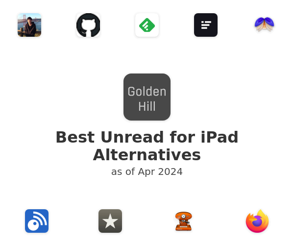 Best Unread for iPad Alternatives