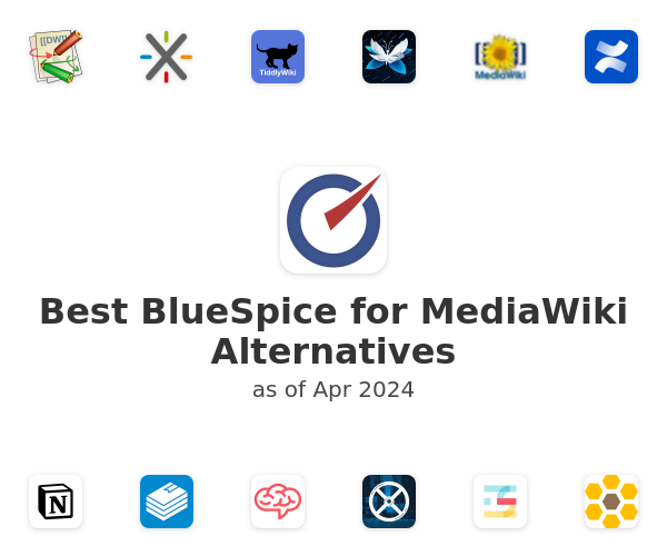 Best BlueSpice for MediaWiki Alternatives