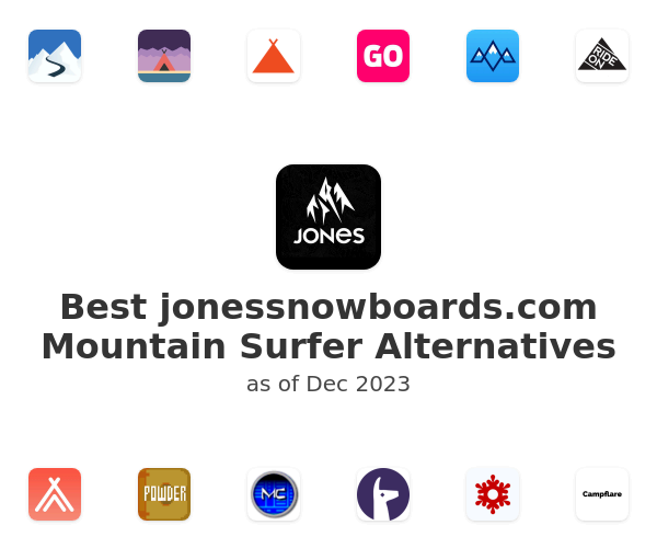 Best jonessnowboards.com Mountain Surfer Alternatives