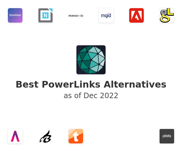 Best PowerLinks Alternatives