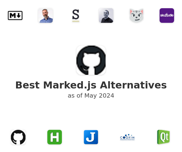 Best Marked.js Alternatives