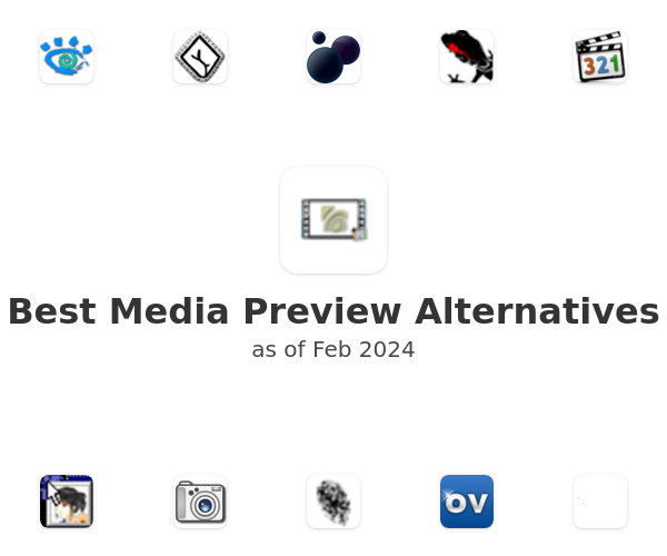 Best Media Preview Alternatives