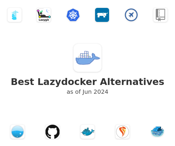 Best Lazydocker Alternatives