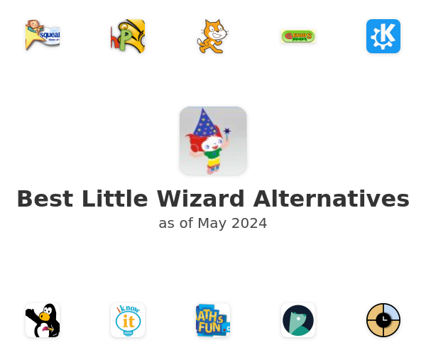 Best Little Wizard Alternatives