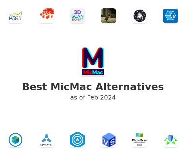 Best MicMac Alternatives
