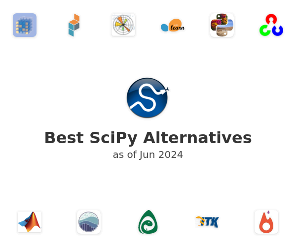 Best SciPy Alternatives