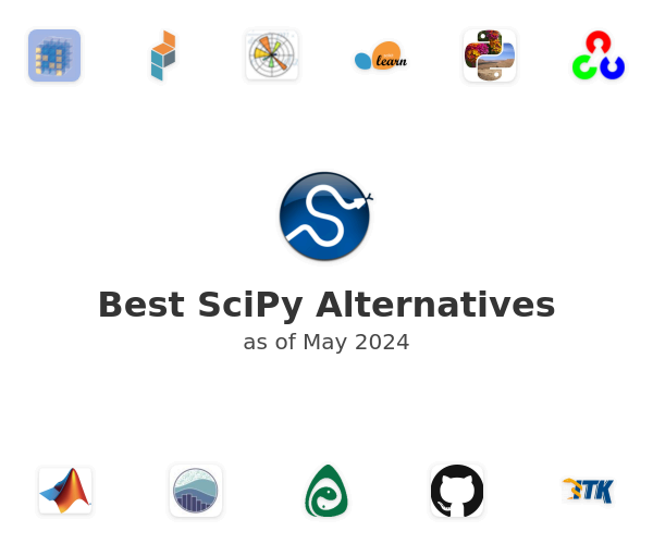 Best SciPy Alternatives
